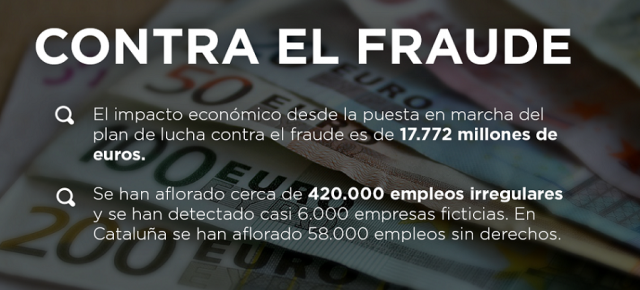 Contra el fraude en el empleo