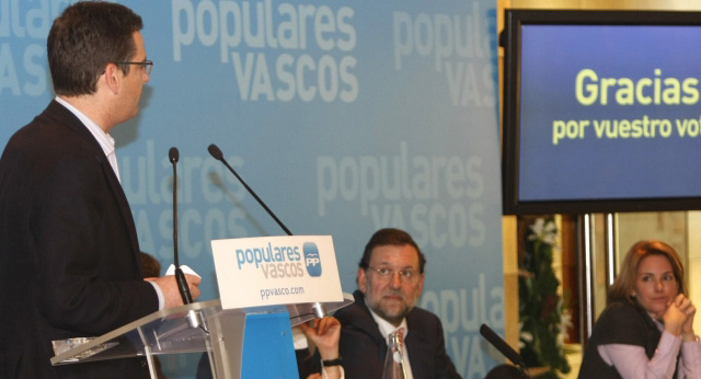 Comité Regional del PP vasco