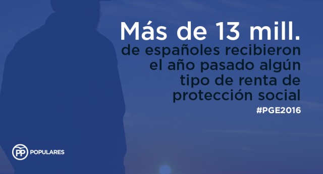 Protección social