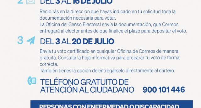 Instrucciones voto por correo 23J